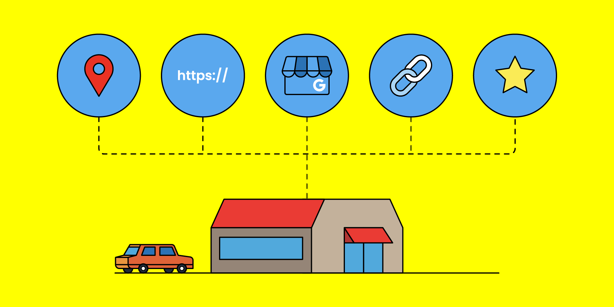 Online Website Marketing