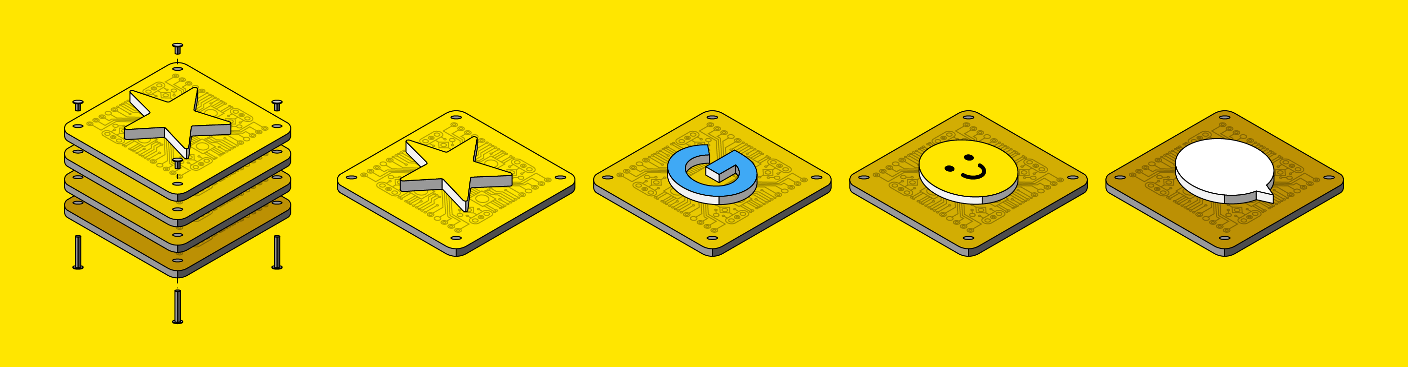 Review Management Hub Overview