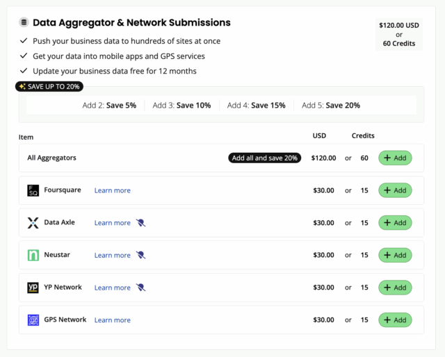 A Table depicting the costs of data aggregators within BrightLocal's Citation Builder service