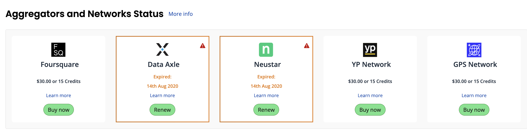 Aggregator Network Status table in BrightLocal platform