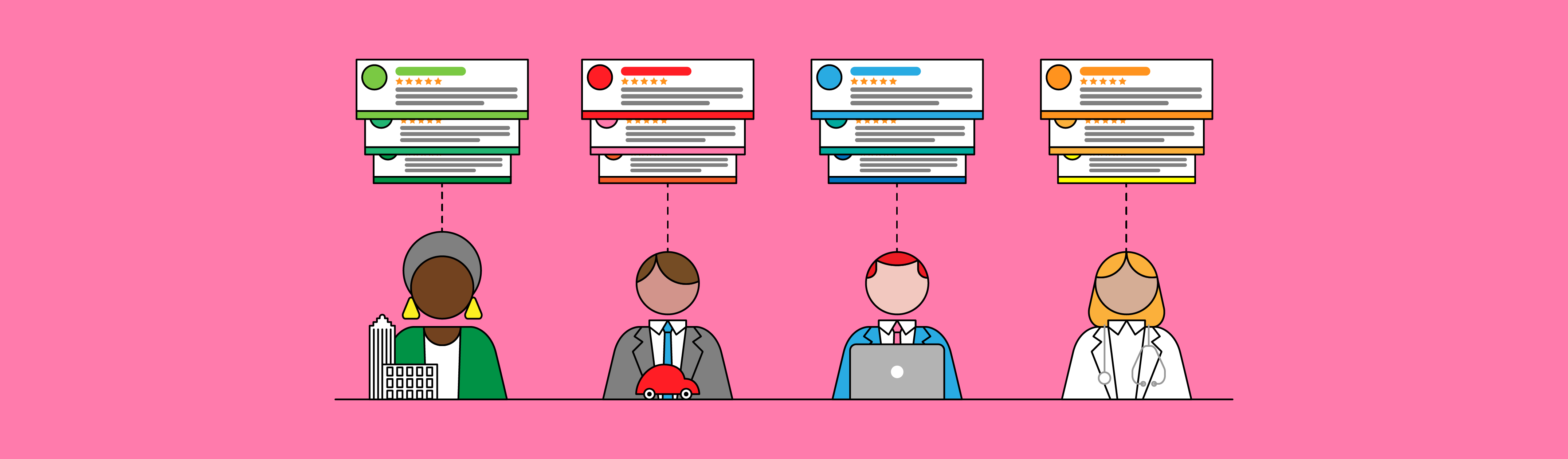 Top Citation Sites for Yoga Teachers and Studios