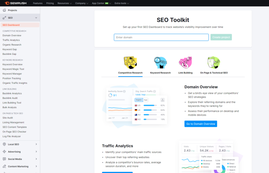 Semrush