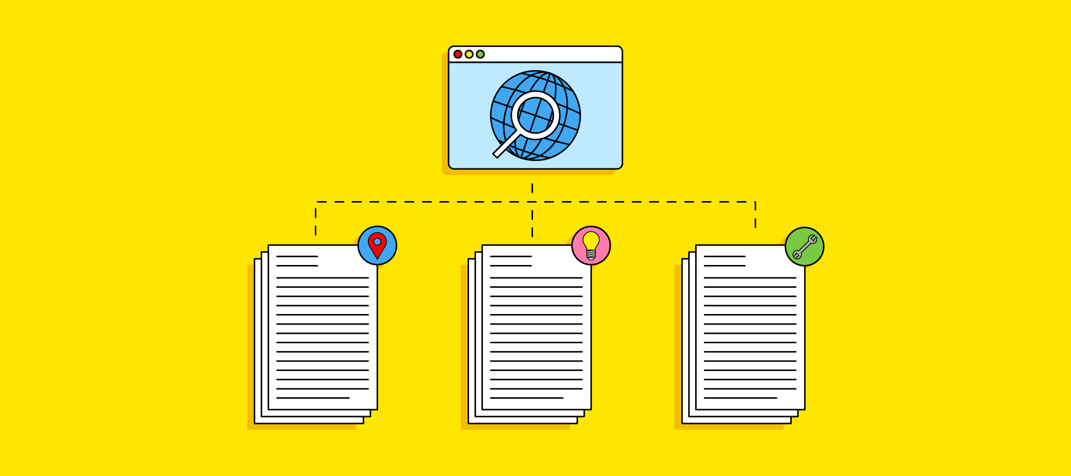 Content Silos for Local SEO