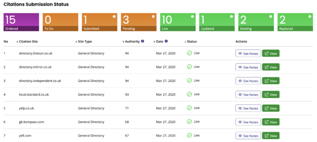 CB campaign brightlocal
