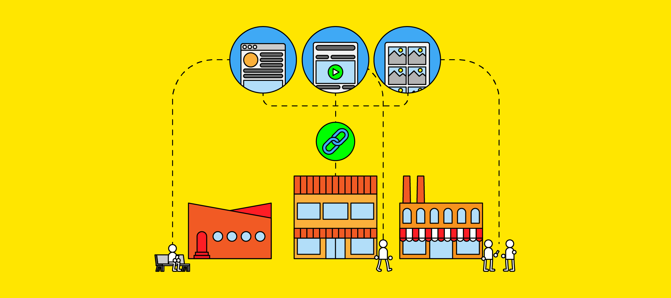 What is Digital PR and Why Is It Important for Local Businesses?