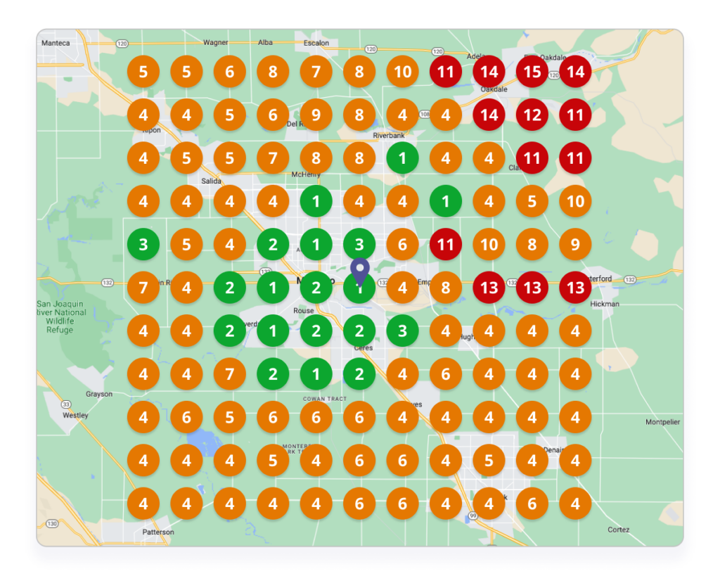 Grid Pin Pointing Software New: Pinpoint Precise Ranking Insights with Flexible Grid Points ...