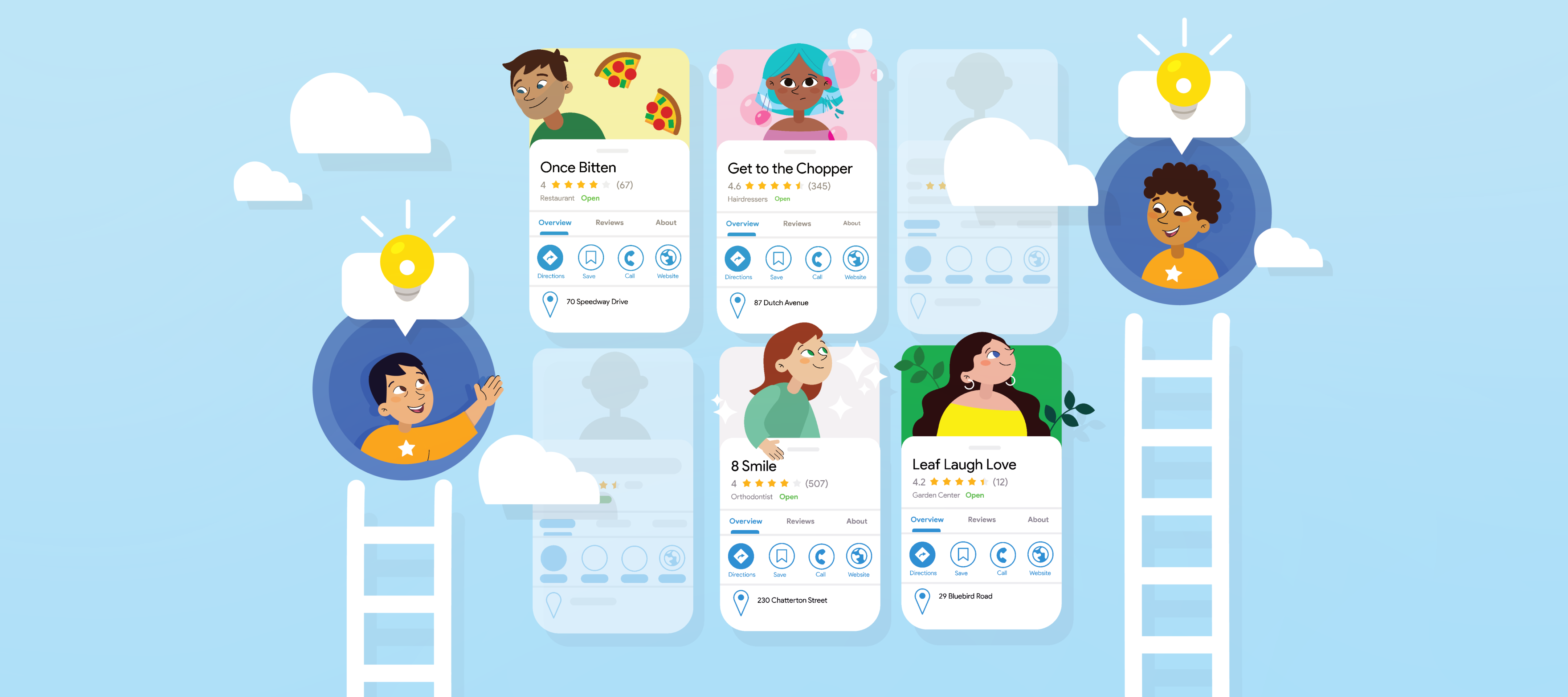 Tips to Get the Help You Need from the Google Business Profile Help Community