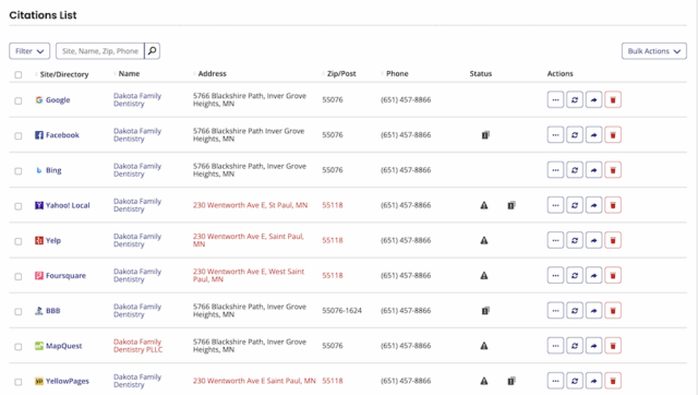 
A screenshot of a "Citations List" table. The table has columns for "Site/Directory", "Name", "Address", "Zip/Post", "Phone", "Status", and "Actions". Each row represents a different online directory where business information is listed.

The business name is "Dakota Family Dentistry" or "Dakota Family Dentistry PLLC". Most entries show the address "5766 Blackshire Path, Inver Grove Heights, MN" and zip code "55076", with a phone number "(651) 457-8866". However, some entries for Yahoo! Local, Yelp, Foursquare, and YellowPages show a different address: "230 Wentworth Ave E, St Paul, MN" and zip code "55118", which are highlighted in red, suggesting a discrepancy. The "Status" column shows various icons, including a gray box, a black box with a "T" inside, and a black triangle with an exclamation mark. The "Actions" column contains three small buttons: a square with three dots, a square with a refresh arrow, and a trash can icon.