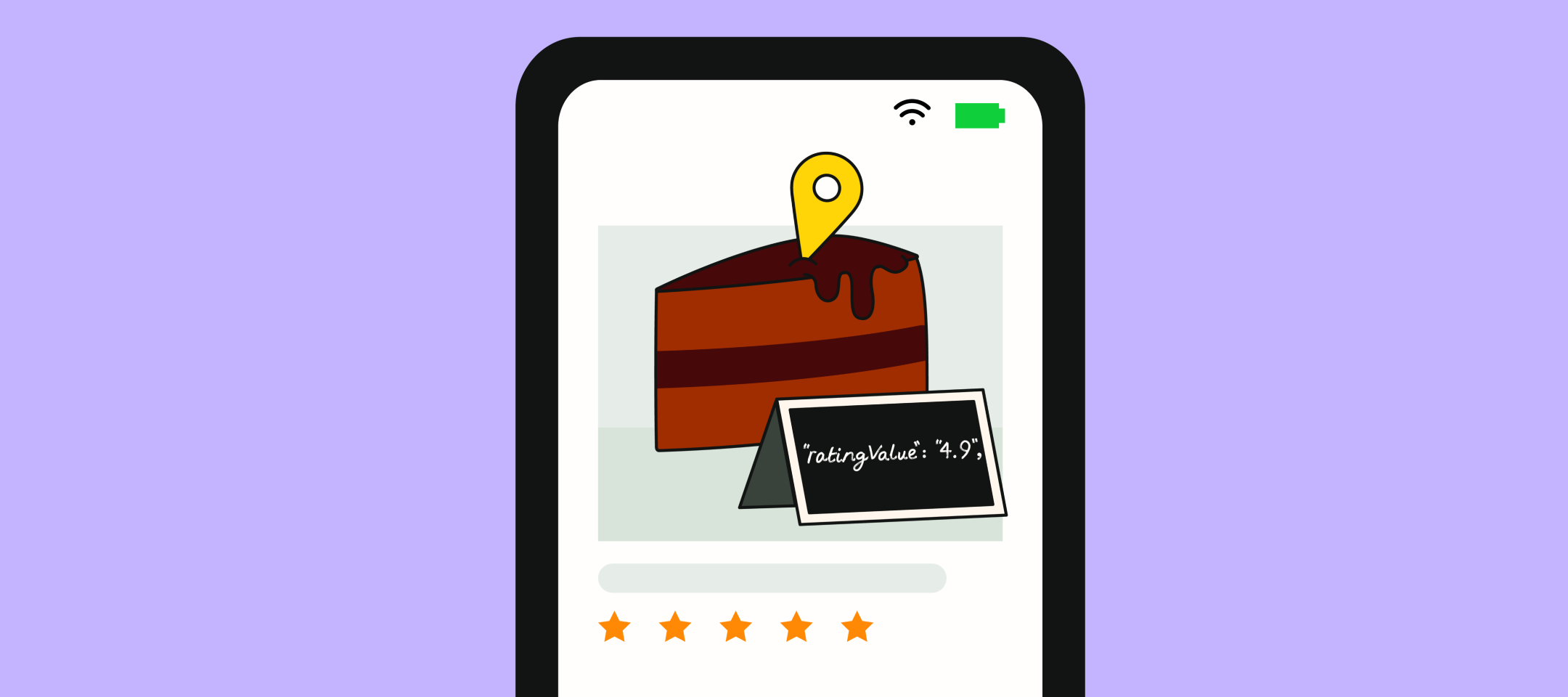 Review Schema Blog Header