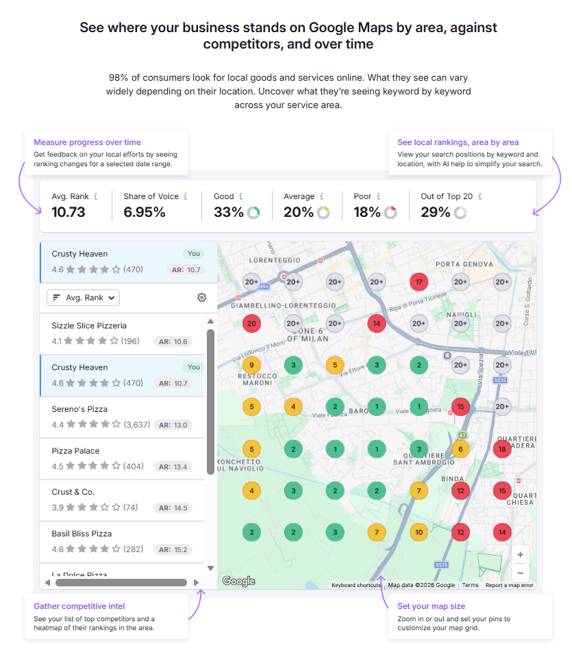 A screen grab of Semrush's local grid tracker webpage on their website